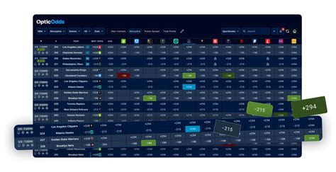 movimento de odds|Odds Portal: Odds Comparison, Sports Betting Odds.